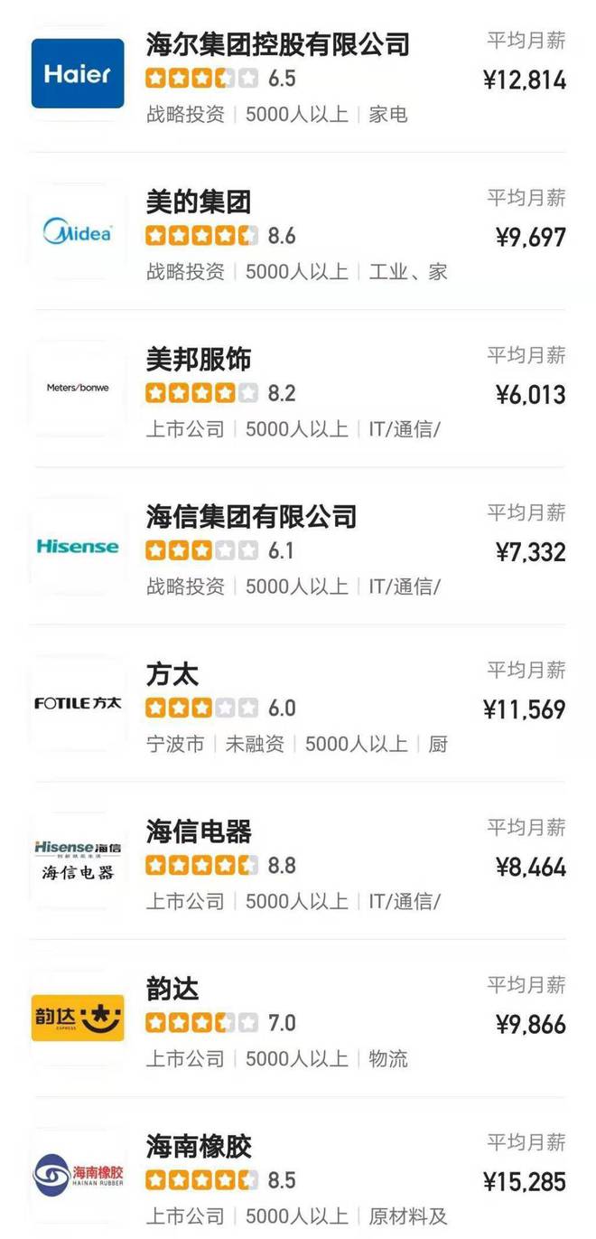 江南体育app最新版下载年薪10万起！农业经济管理专业毕业后发展居然这么好！(图4)